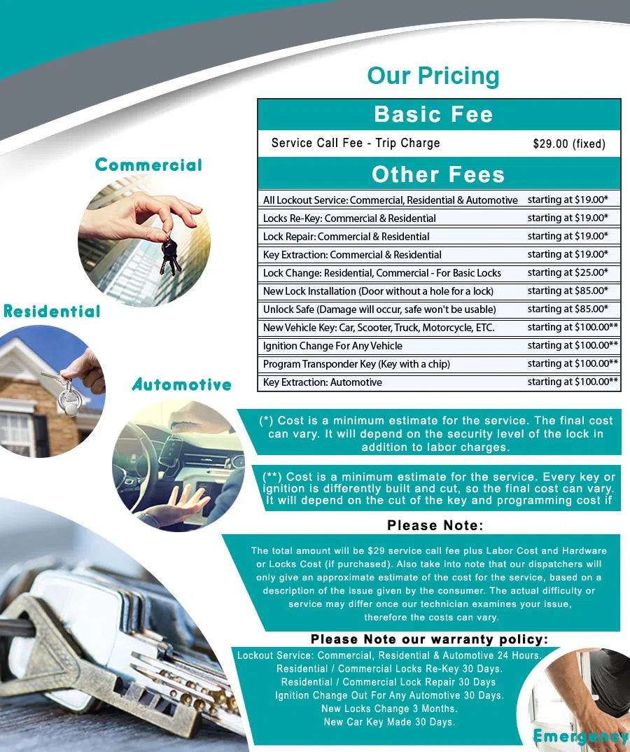 Top Locksmith Services Minneapolis, MN 612-568-1062